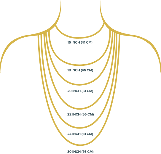 Necklaces Size Guide